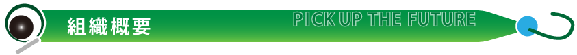 組織概要